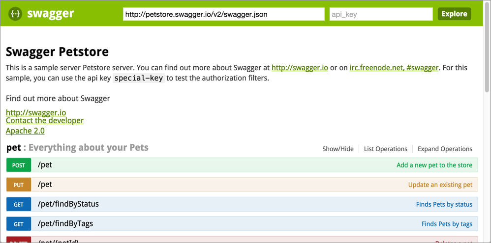 Expand operations. Swagger. Сваггер API. Swagger petstore. Swagger (software).